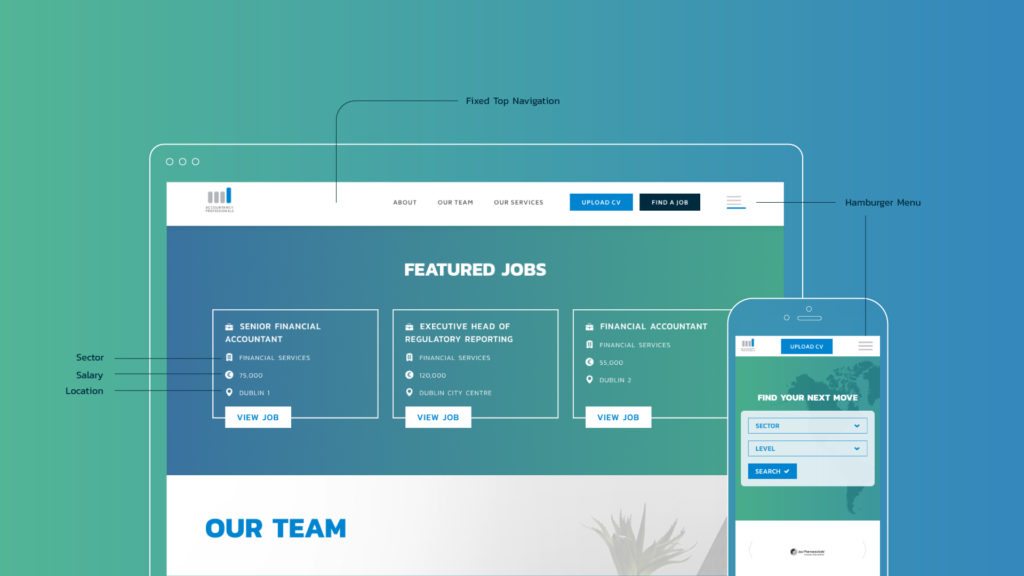 Accpro designing solutions