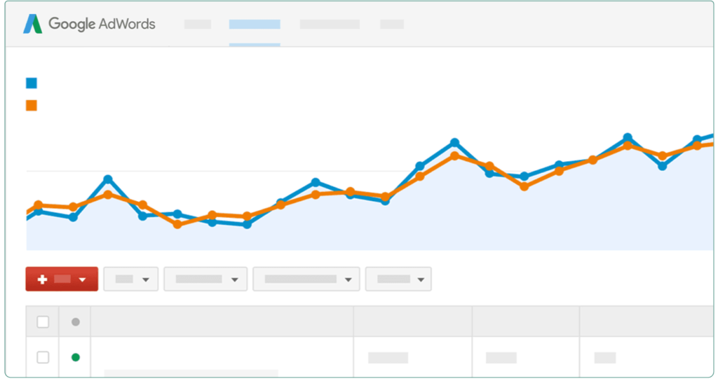 google ads ppc full width