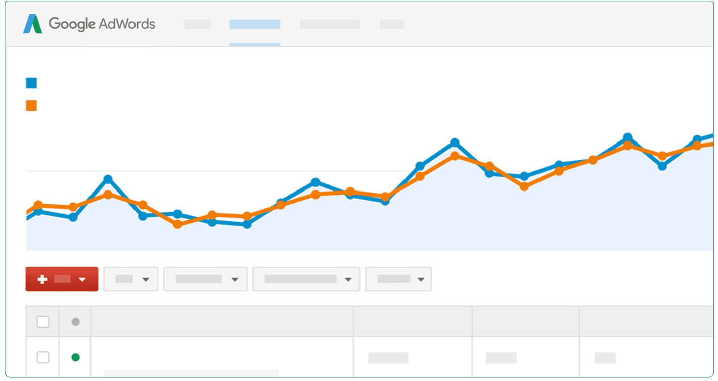 adwords-google-pay-per-click-agency-johannesburg-south-africa